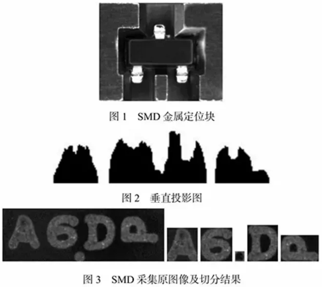 芯片字符缺陷检测