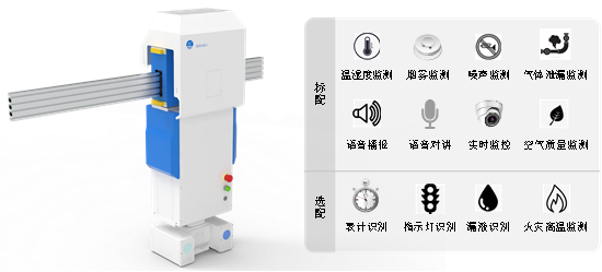 挂轨巡检茄子视频污在线观看功能