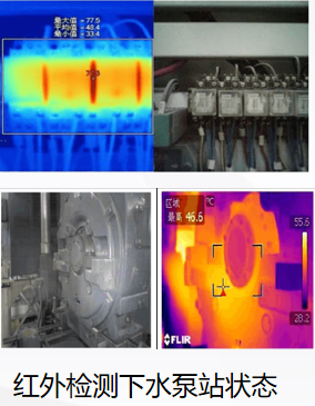 水泵站红外检测系统