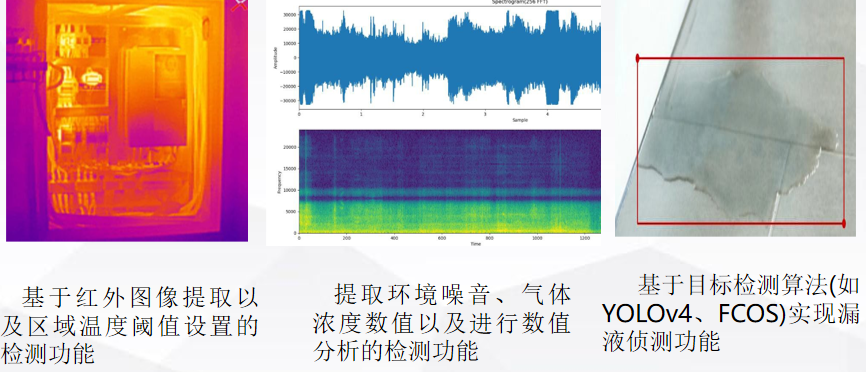 巡检茄子视频污在线观看功能