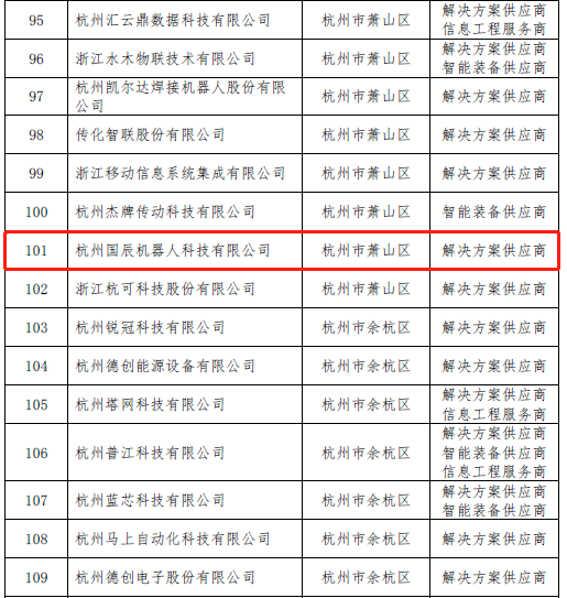 新智造公共服务应用的茄子视频网址大全供应商名单