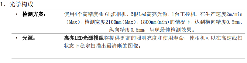 围条视觉检测光学构成