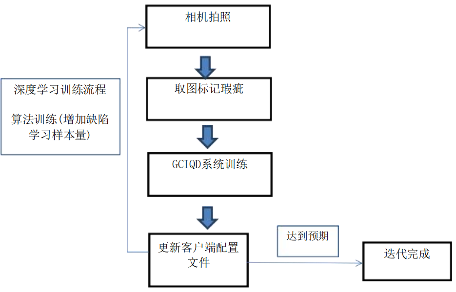 微信截图_20211203100210.png