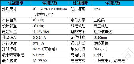 微信截图_20211227104138.png