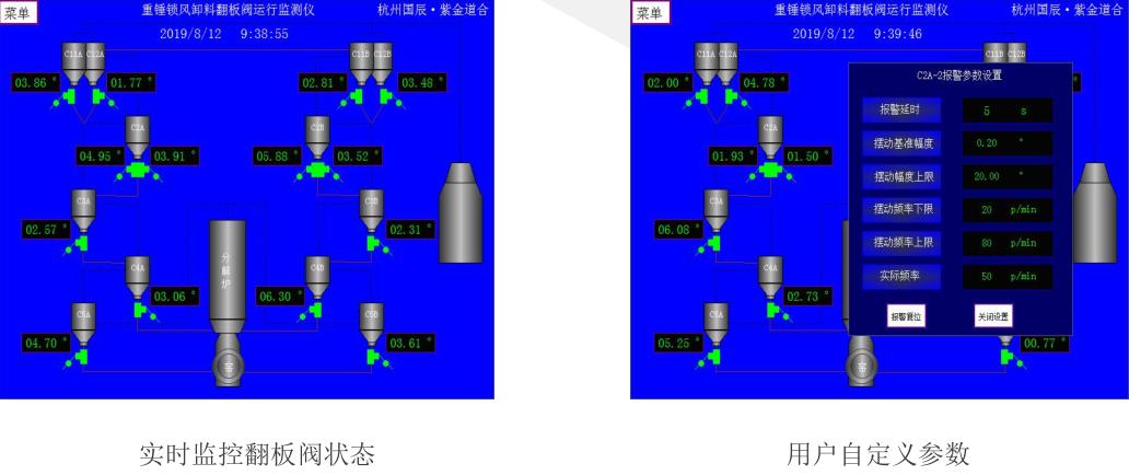 重锤锁风卸料翻板阀