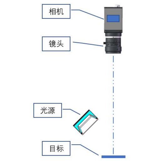 锂电池隔膜检测原理