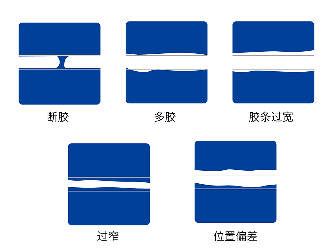 锂电池保护板瑕疵